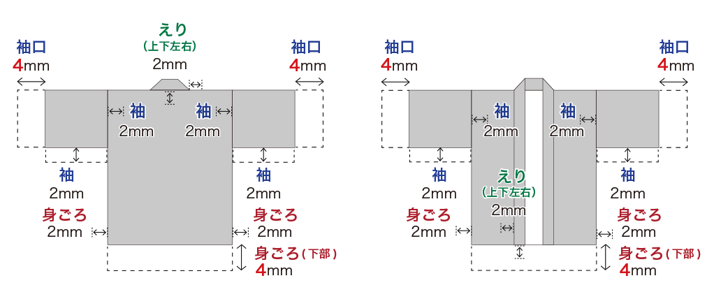 完全データ入稿も承ります