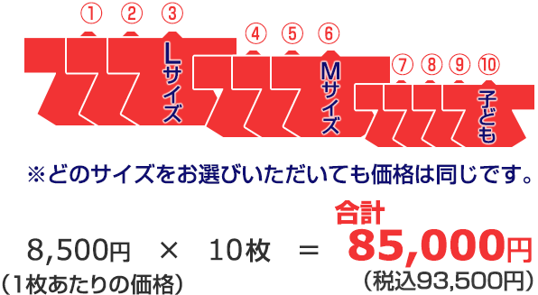 フルオーダーはっぴの価格例　※どのサイズをお選びいただいても価格は同じです