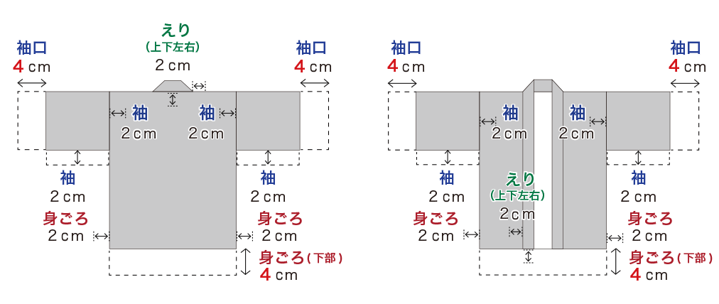 はっぴ塗り足し