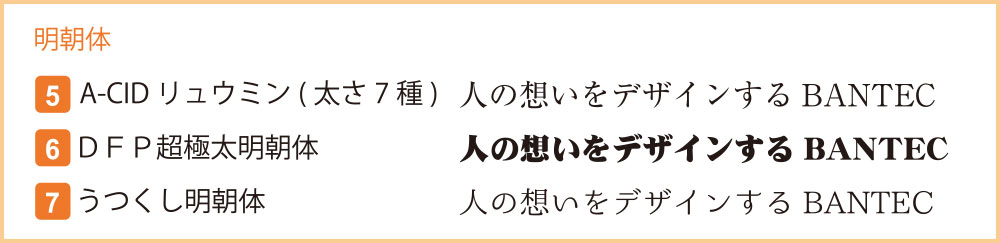 使用できるフォントの一例　明朝体