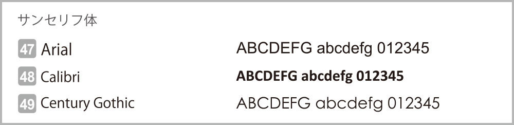 使用できるフォントの一例　サンセリフ体