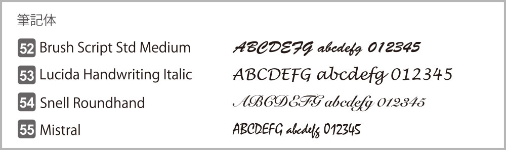 使用できるフォントの一例　筆記体